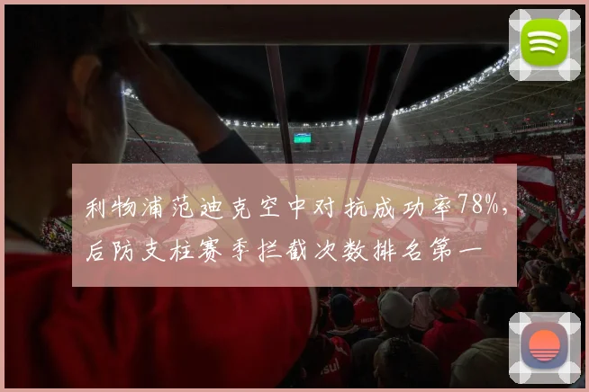 利物浦范迪克空中对抗成功率78%，后防支柱赛季拦截次数排名第一